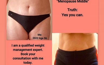Weight Loss Medical Clinic